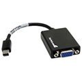 miniDP to VGA