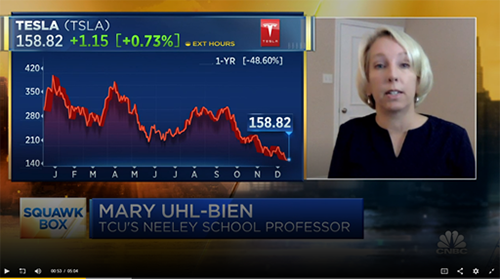 Mary Uhl-Bien Joins CNBC ‘Squawk Box’ Morning News Show to Discuss Twitter Owner’s Decisions 