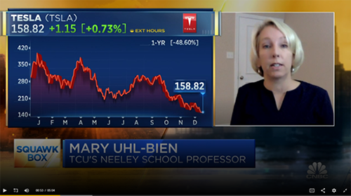 CNBC ‘Squawk Box’: Mary Uhl-Bien Comments on Twitter Owner’s Decisions