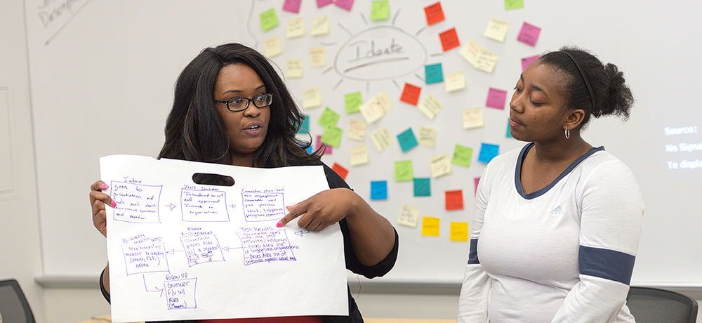 Section Image: Students presenting a flow chart 